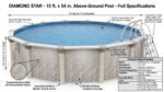 15’x54′′ Diamond Star – Aluminum Wall, Resin Top Seats, Rim and Bottom Track - Image 3