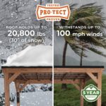 Backyard Discovery Kingsport Cedar Wood Carport with Steel Roof - Image 13