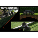 Navimow Segway x430 AWD Robot Lawn Mower - Image 9