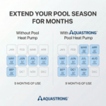 35,000 BTU Pool Heater Inverter Heat Pump for Above Ground Pools - Image 8